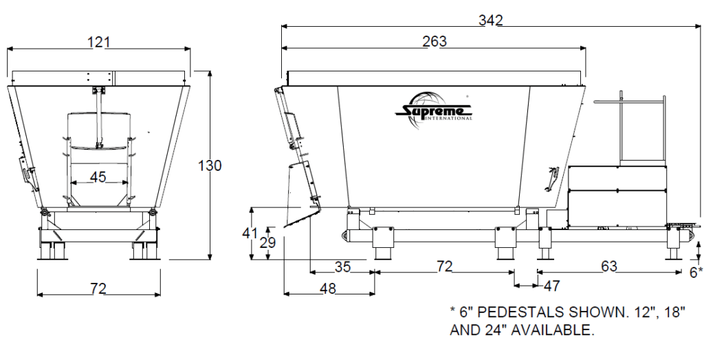 Segue and supreme agricultural equipment