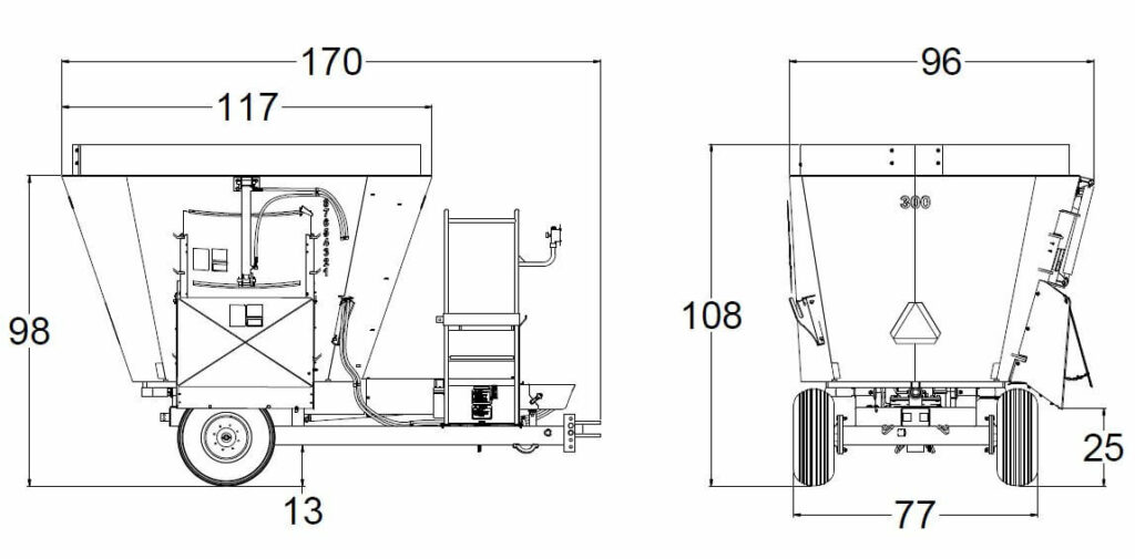 Segue and Supreme Agricultural Equipment