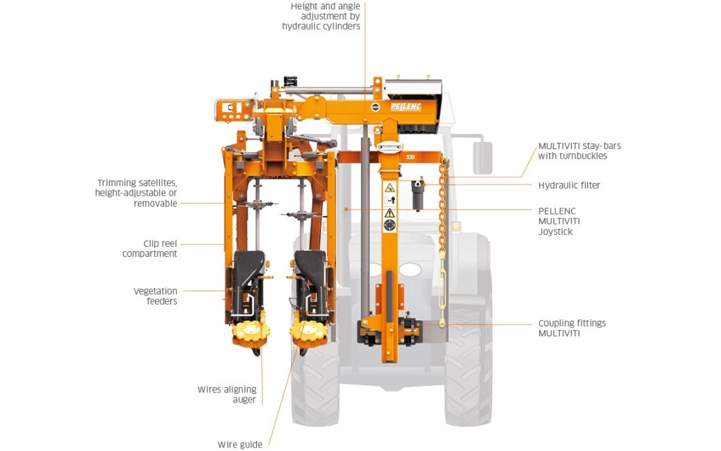 pellenc wire lifting vineyard equipment for sale