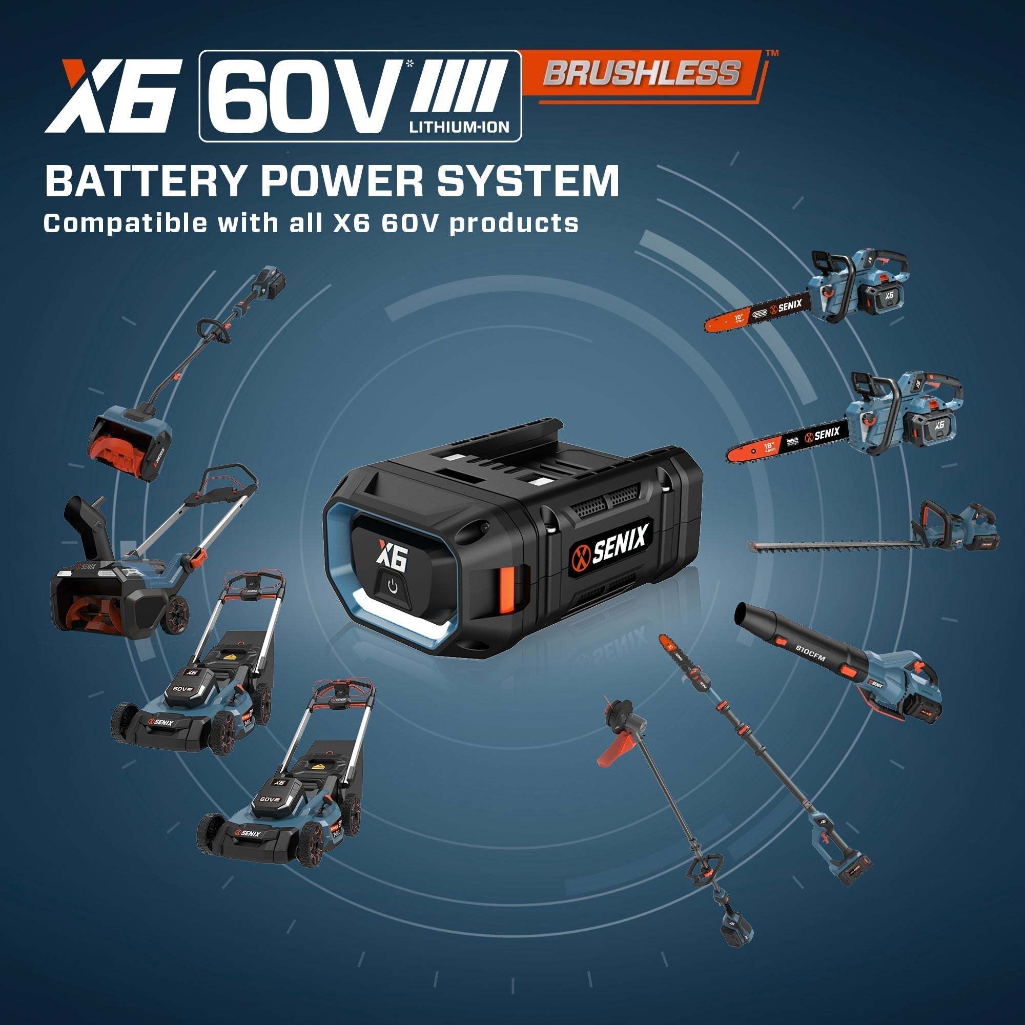 60V Senix Range